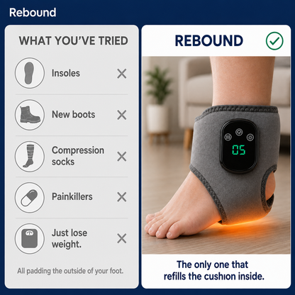 Rebound Sole Reviver™ Recovery Wrap