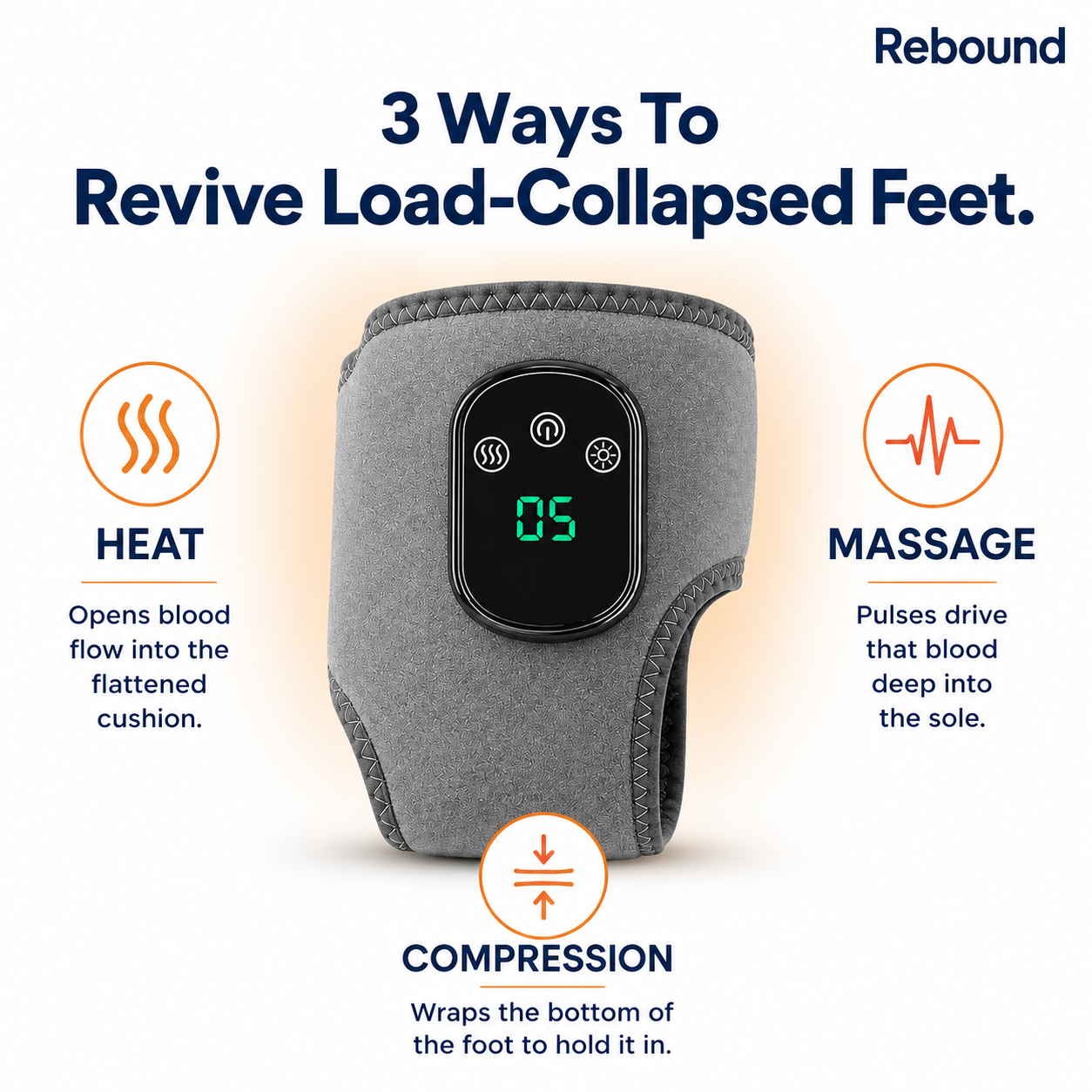 Rebound Sole Reviver™ Recovery Wrap