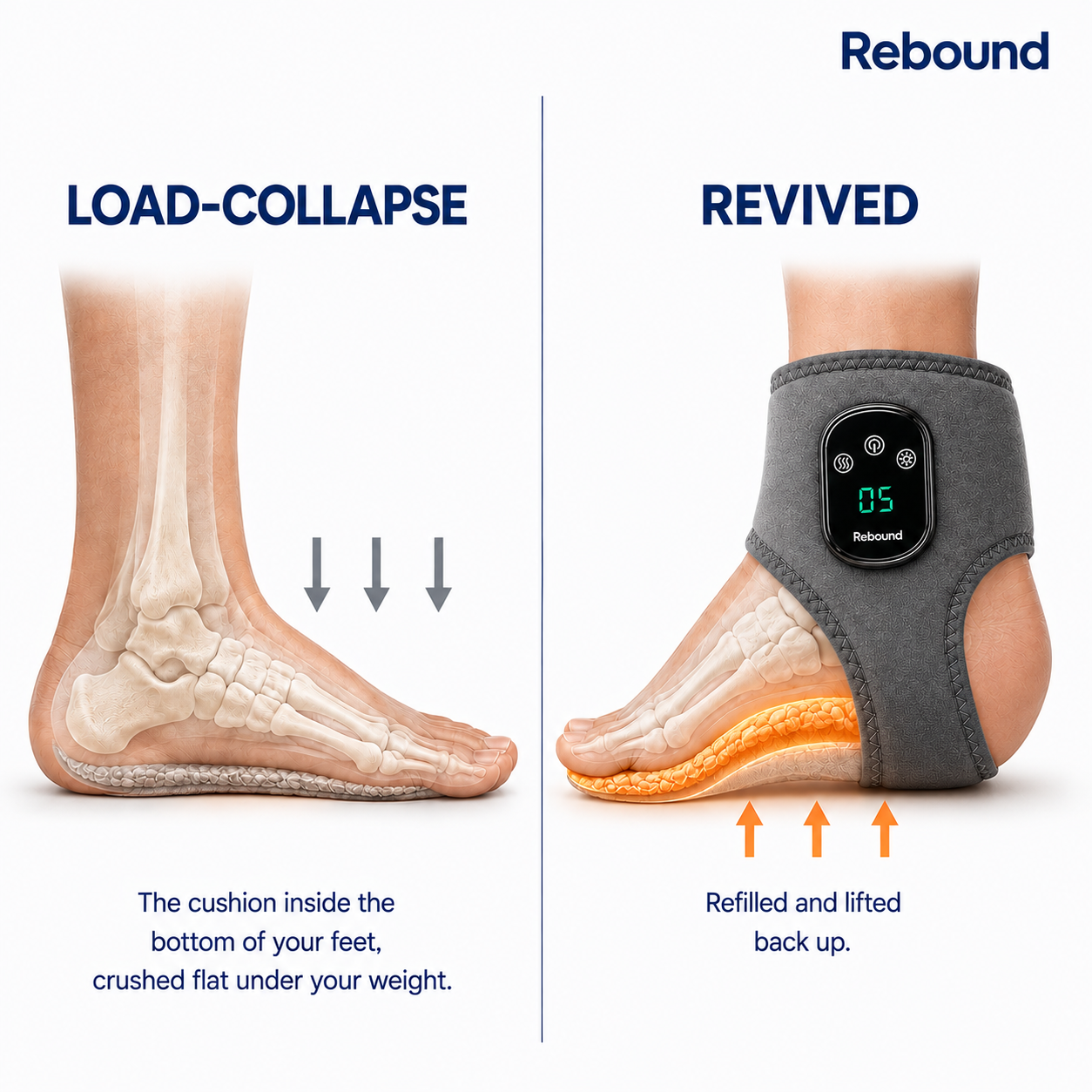 Rebound Sole Reviver™ Recovery Wrap