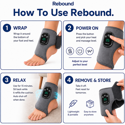 Rebound Sole Reviver™ Recovery Wrap